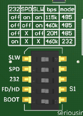 DIP Switch Reference Image